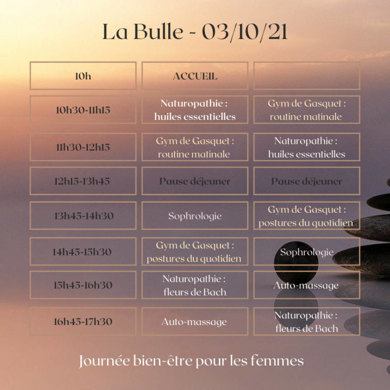 Comprendre les journées Bulle